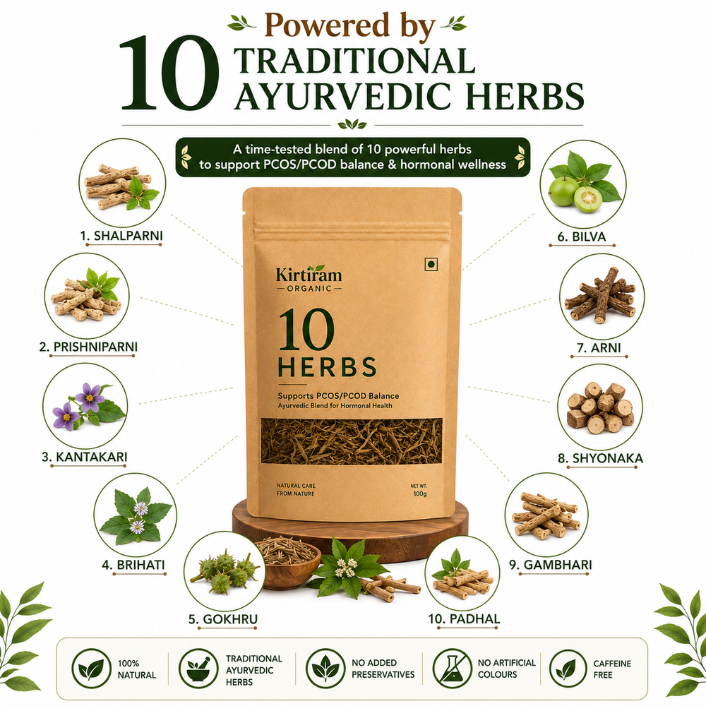 Kirtiram Organic SHUNYACHINTAM KILL YOUR ANXIETIES AND DEPRESSION