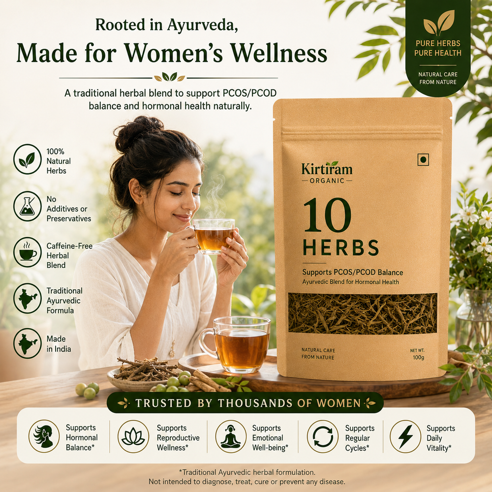 Kirtiram Organic SHUNYACHINTAM KILL YOUR ANXIETIES AND DEPRESSION