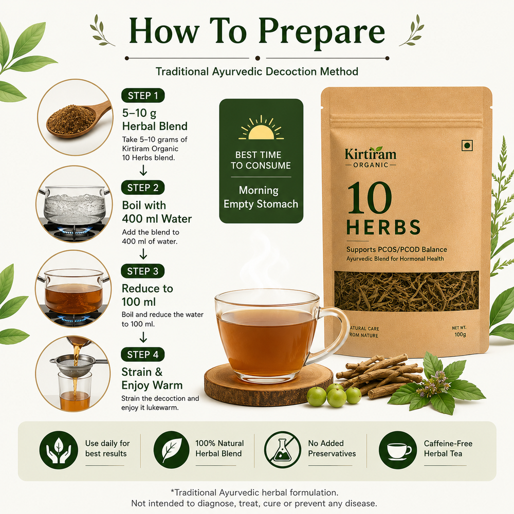 Kirtiram Organic SHUNYACHINTAM KILL YOUR ANXIETIES AND DEPRESSION